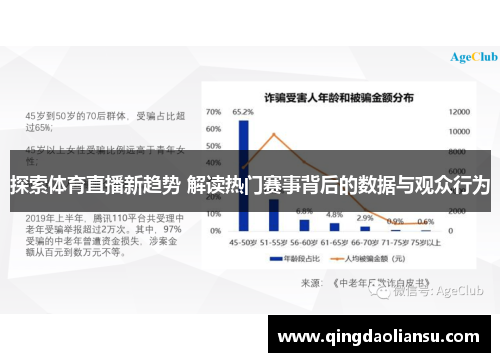探索体育直播新趋势 解读热门赛事背后的数据与观众行为