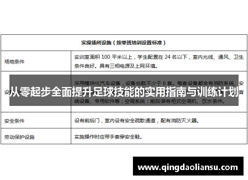 从零起步全面提升足球技能的实用指南与训练计划
